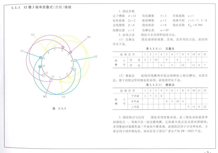 三相单层叠式绕组布线接线图_第2页