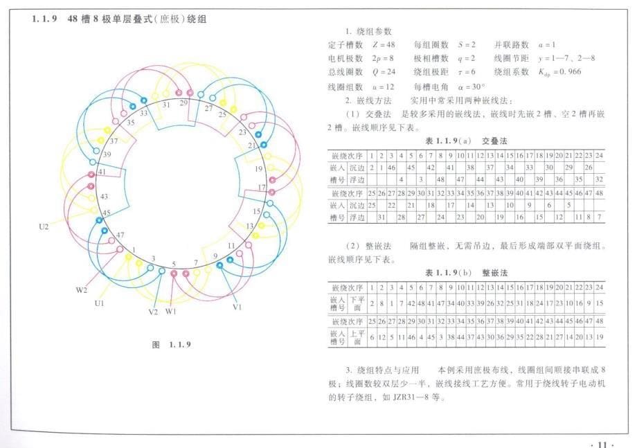 三相单层叠式绕组布线接线图_第5页