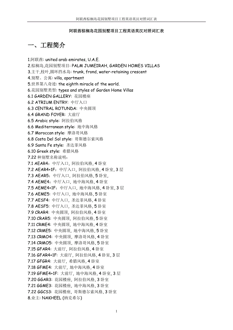 阿联酋棕榈岛花园别墅项目工程英语英汉对照词汇表_第1页