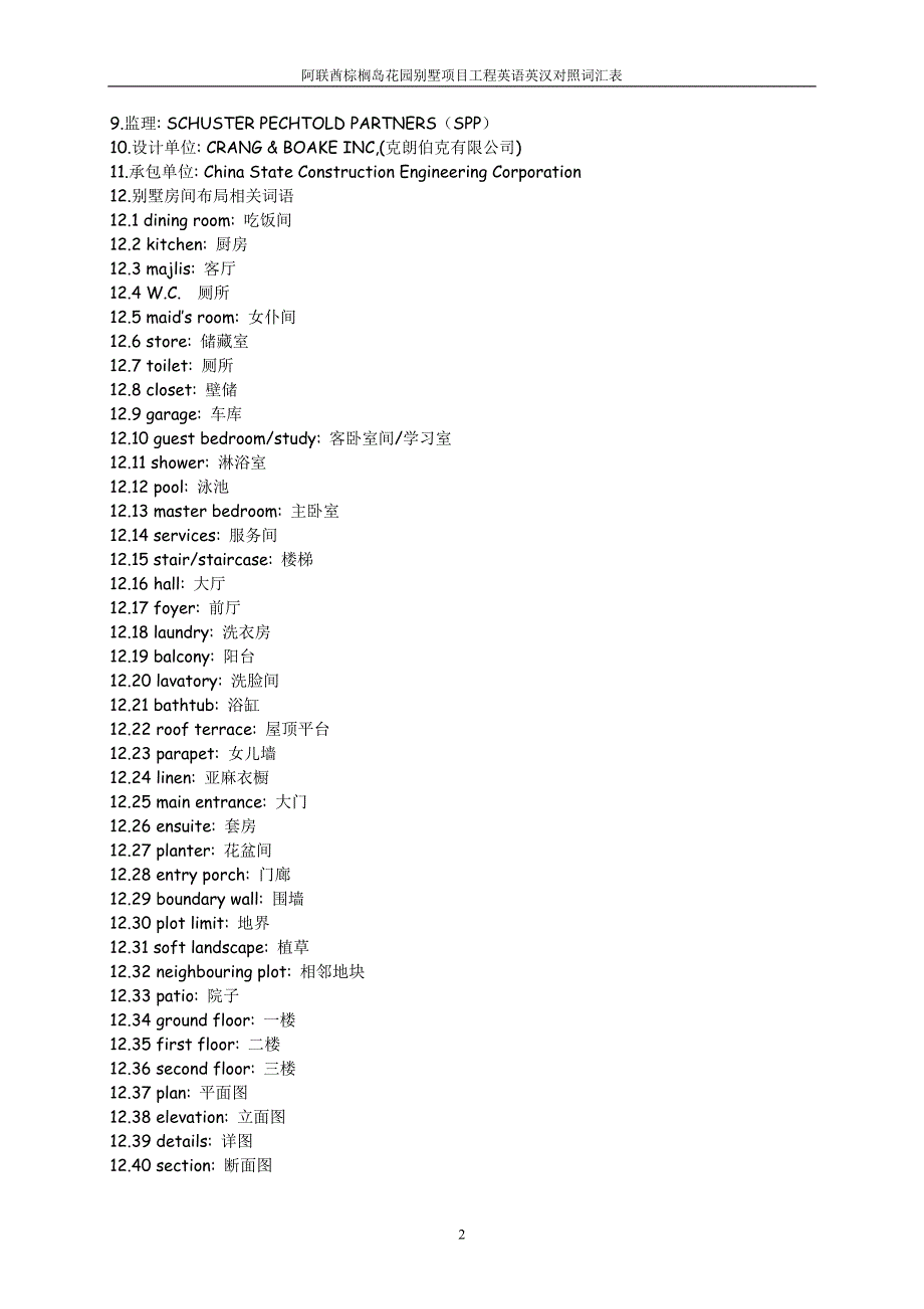 阿联酋棕榈岛花园别墅项目工程英语英汉对照词汇表_第2页