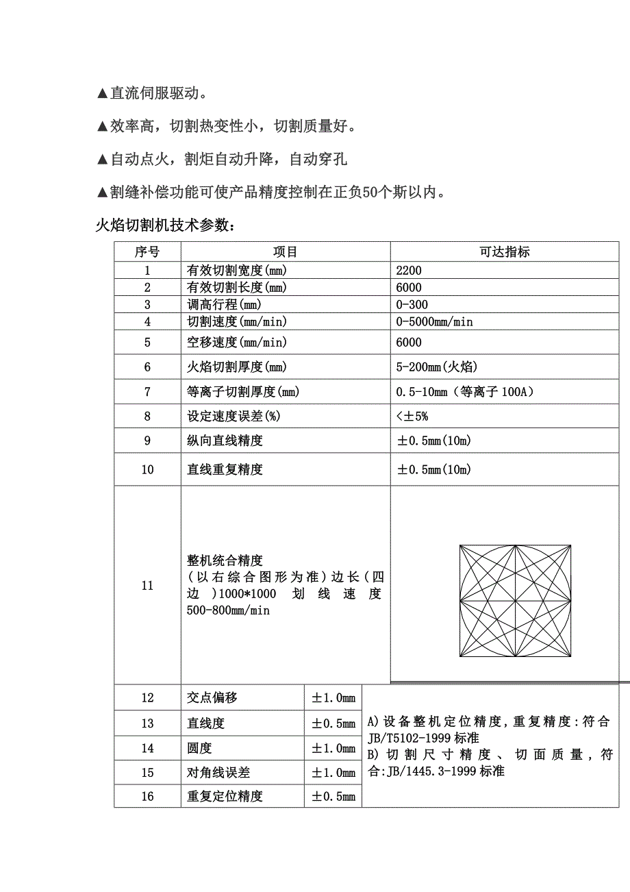 龙门式数控等离子火焰切割机_第2页