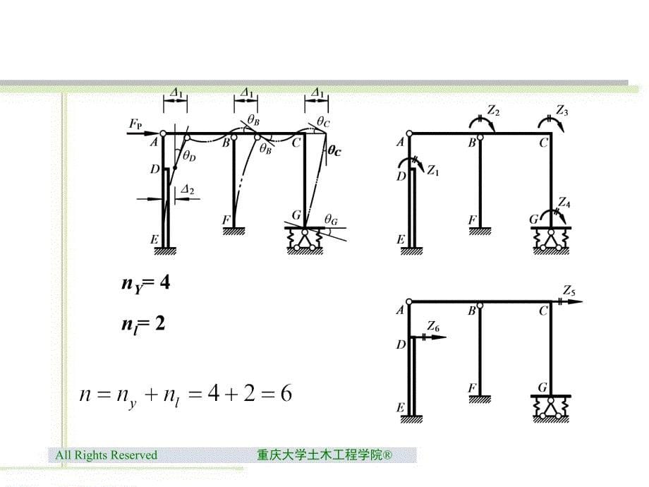 位移法的基本未知量_第5页