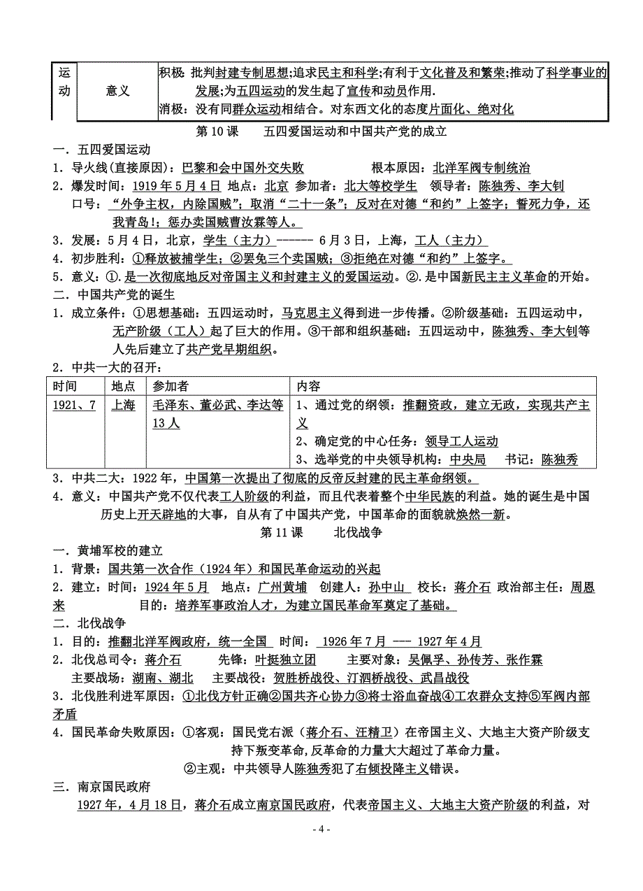 八年级上册历史复习资料_第4页