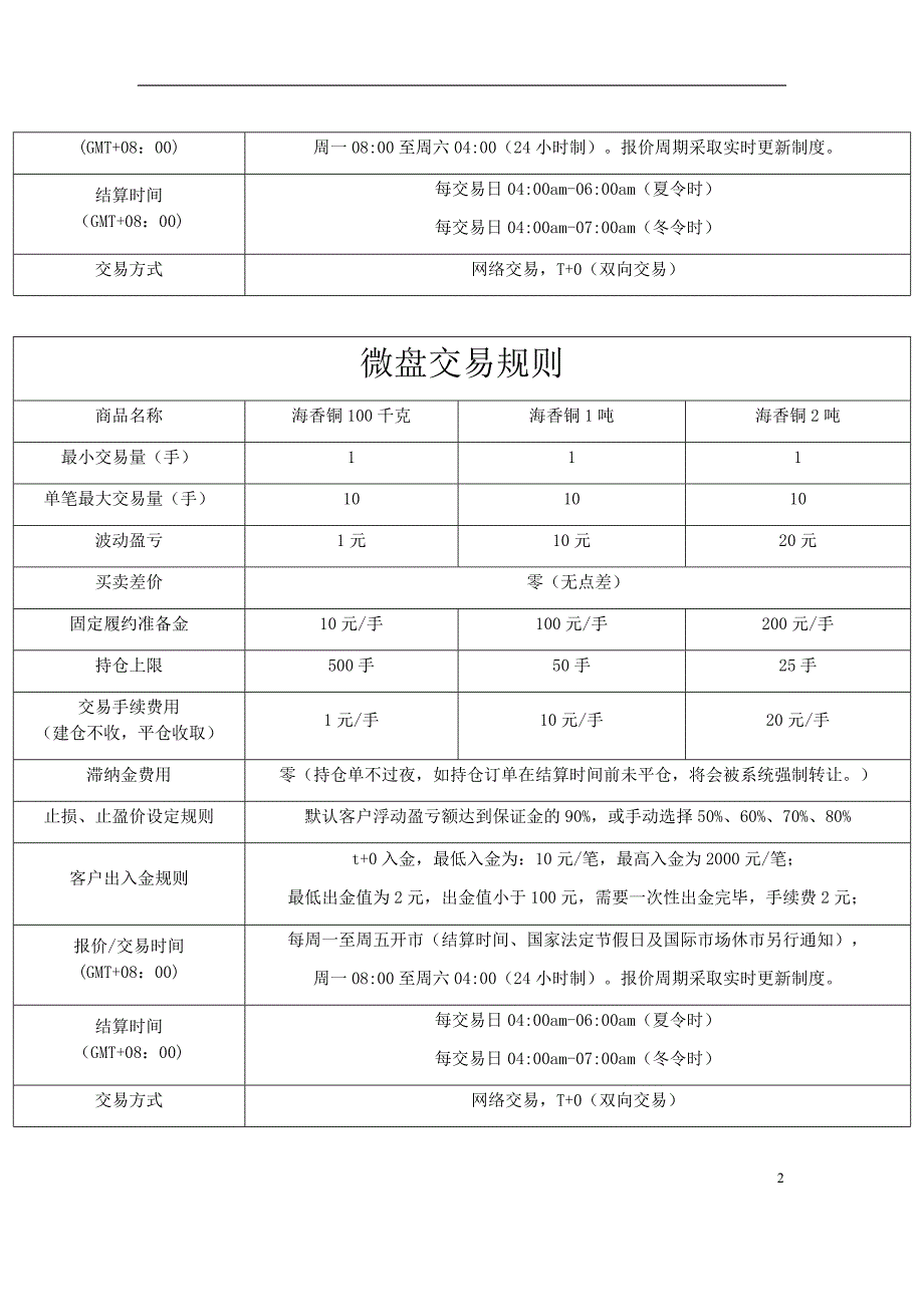 海香所人参酒现货发售模式_第2页