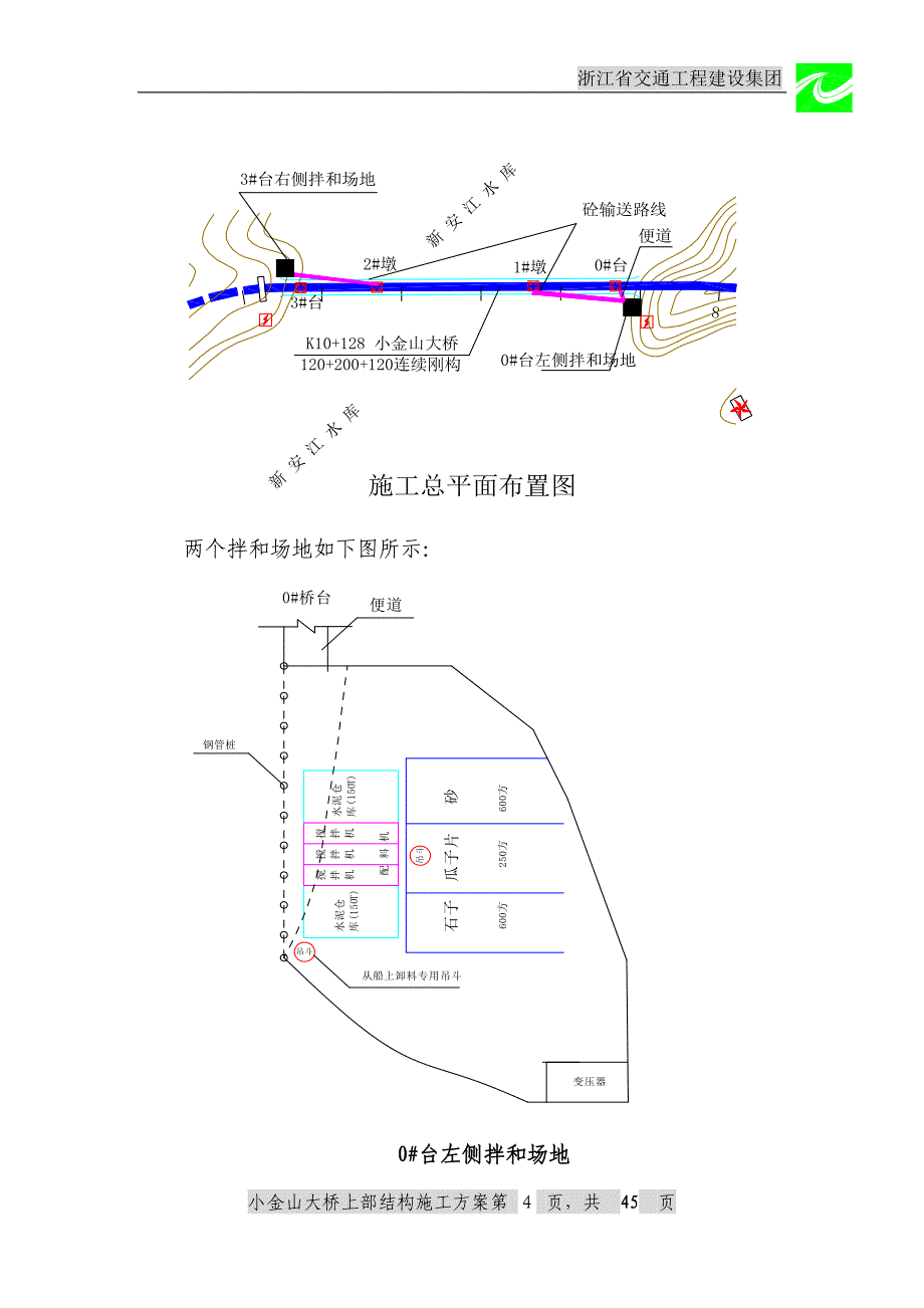 小金山大桥主桥现浇箱梁施工方案_第4页