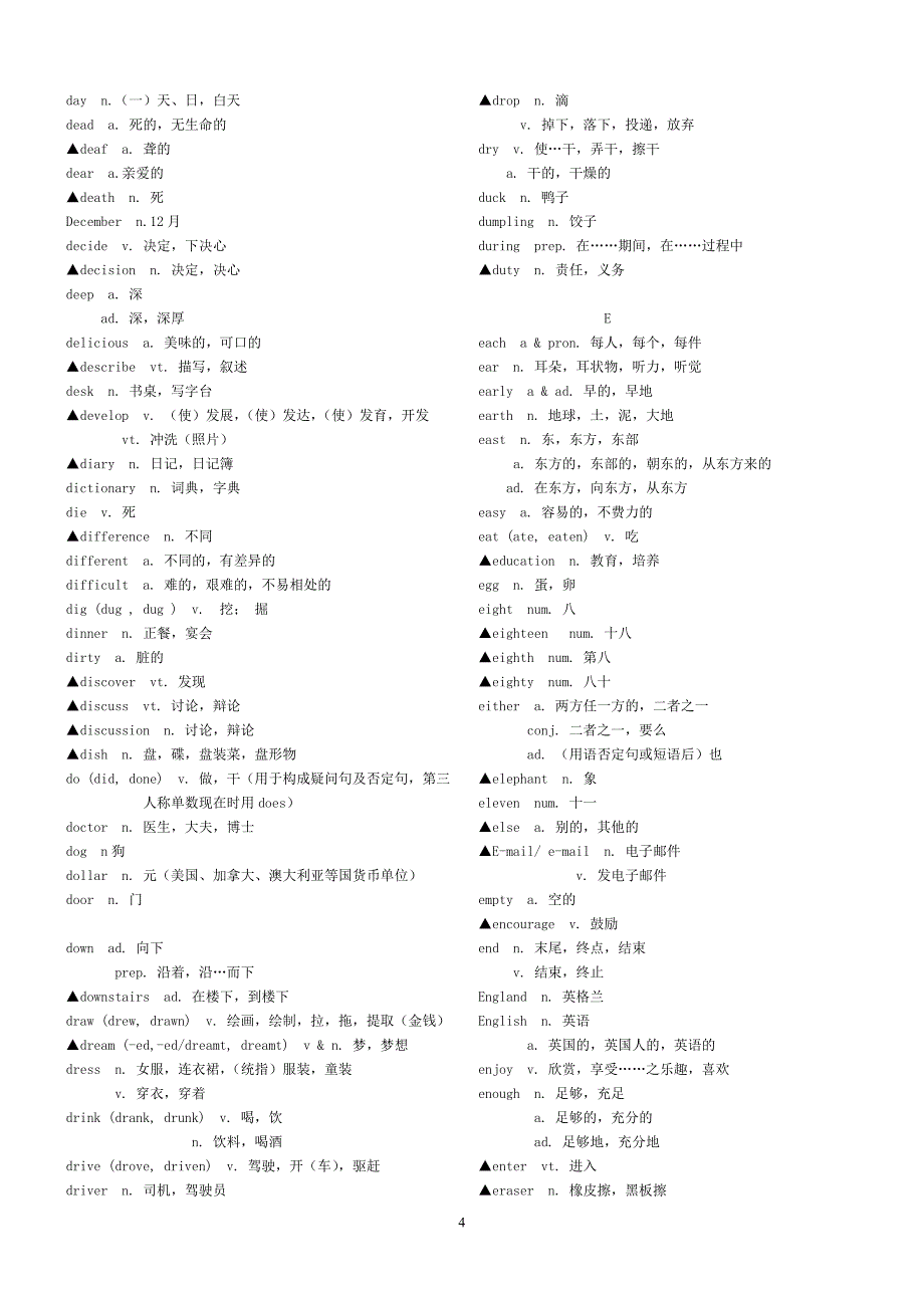 中考英语复习词汇表_第4页