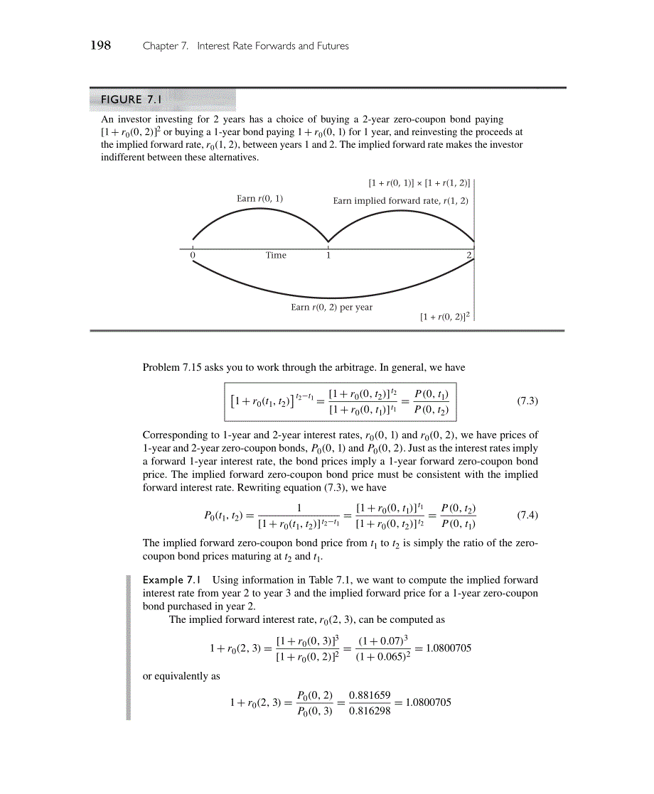 interest rate forwards and futures_第4页