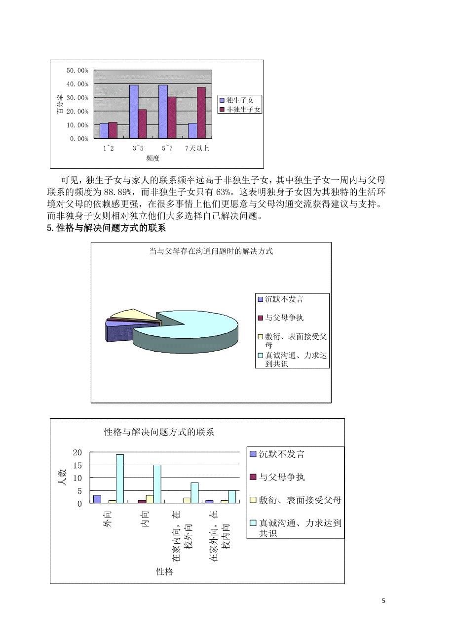 调查课题：材料化学专业学生与家长联系频度与方式的调查与分析_第5页