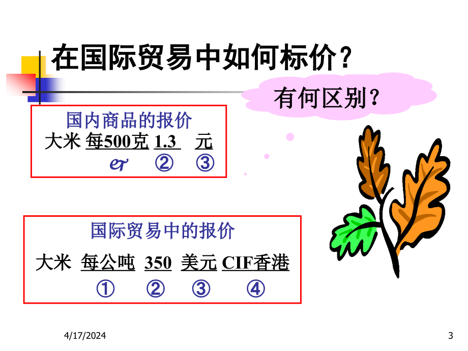 第五讲 国际贸易术语与商品的价格_第3页