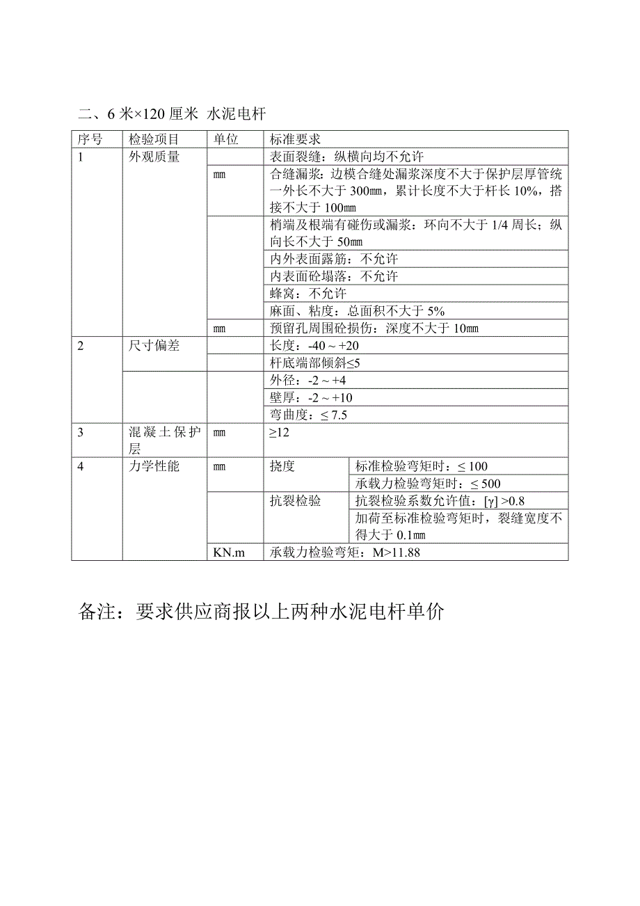 水泥电杆技术指标_第2页