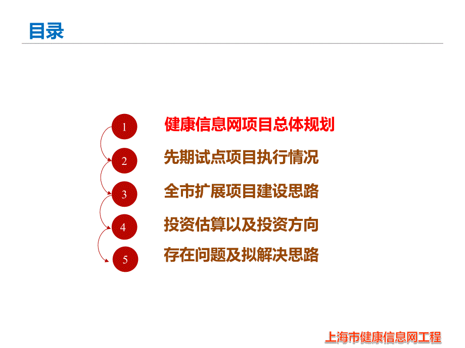 健康信息网全市扩展项目_第2页