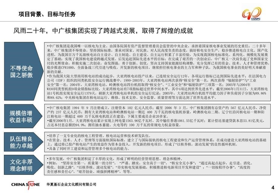 广东核电集团企业文化咨询项目建议书_第5页