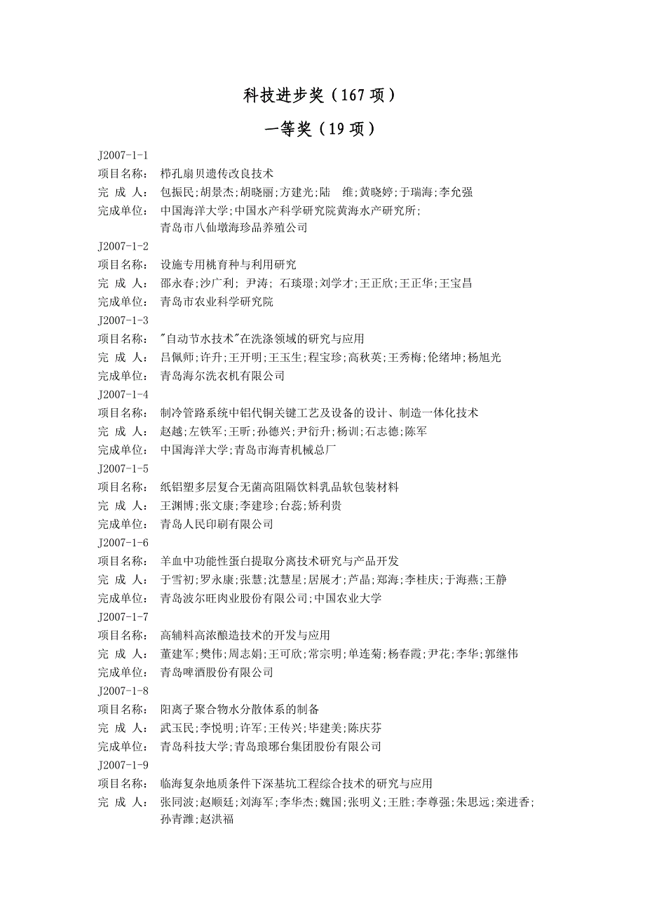 青岛市科学技术奖励建议获奖项目_第1页