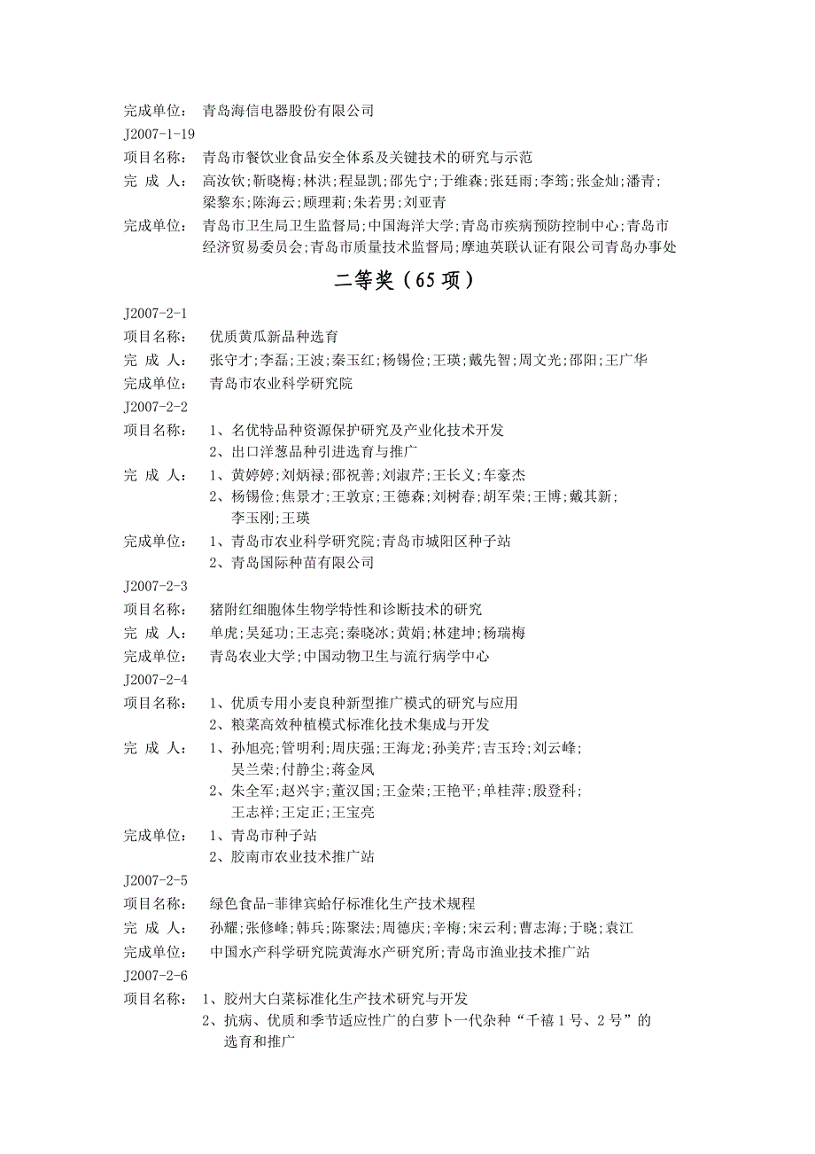 青岛市科学技术奖励建议获奖项目_第3页