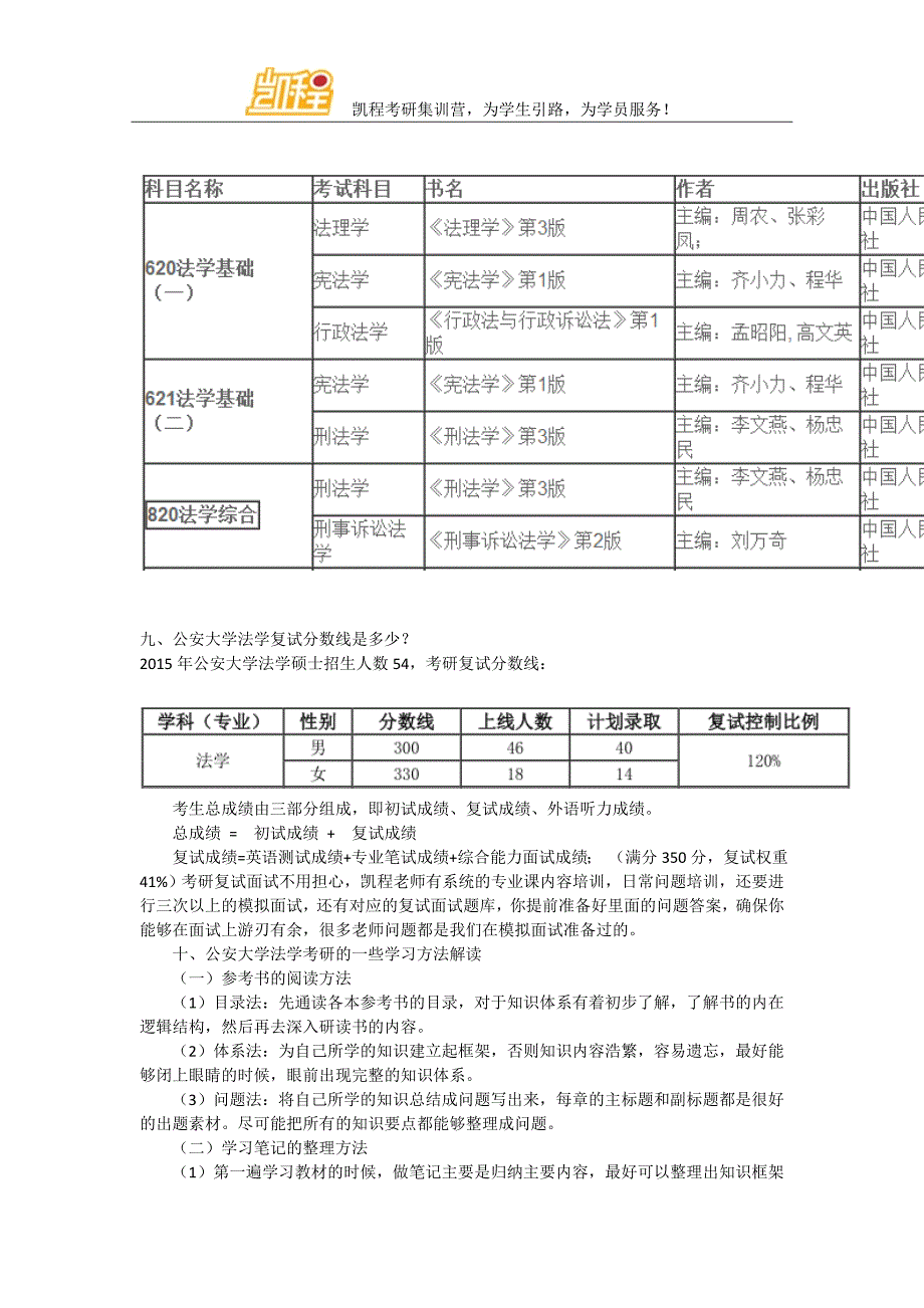 全方位分析公安大学法学硕士与法律硕士的差异_第4页