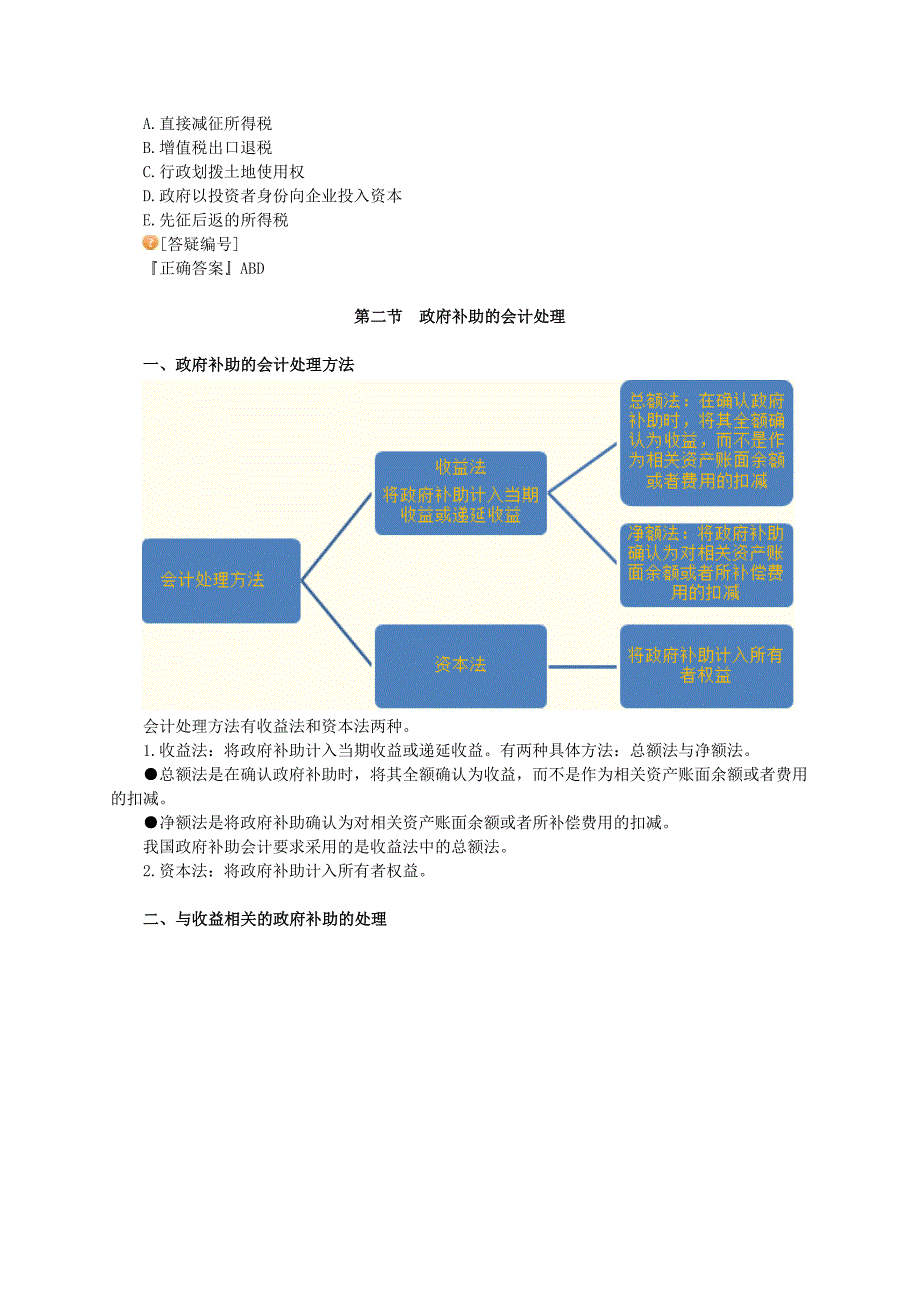 注册会计师会计政府补助讲义_第3页