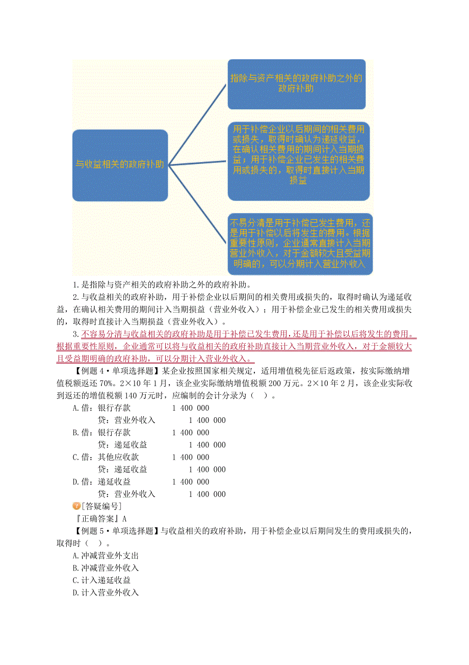 注册会计师会计政府补助讲义_第4页