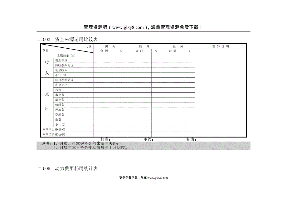 会计、财务管理--财务控制分析横表格_第1页