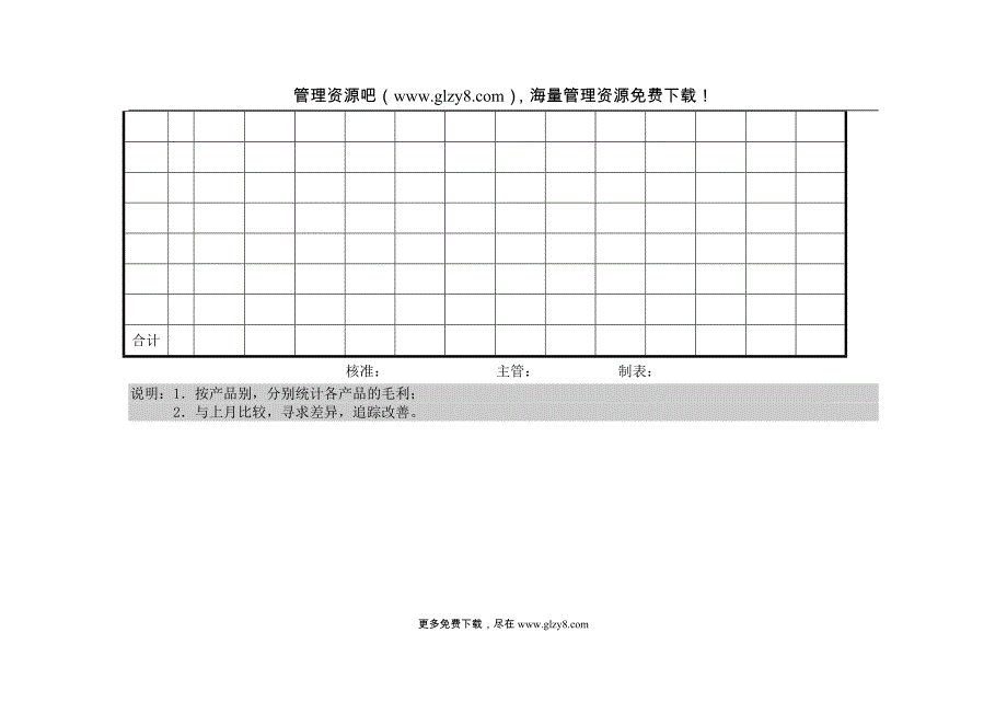 会计、财务管理--财务控制分析横表格_第3页