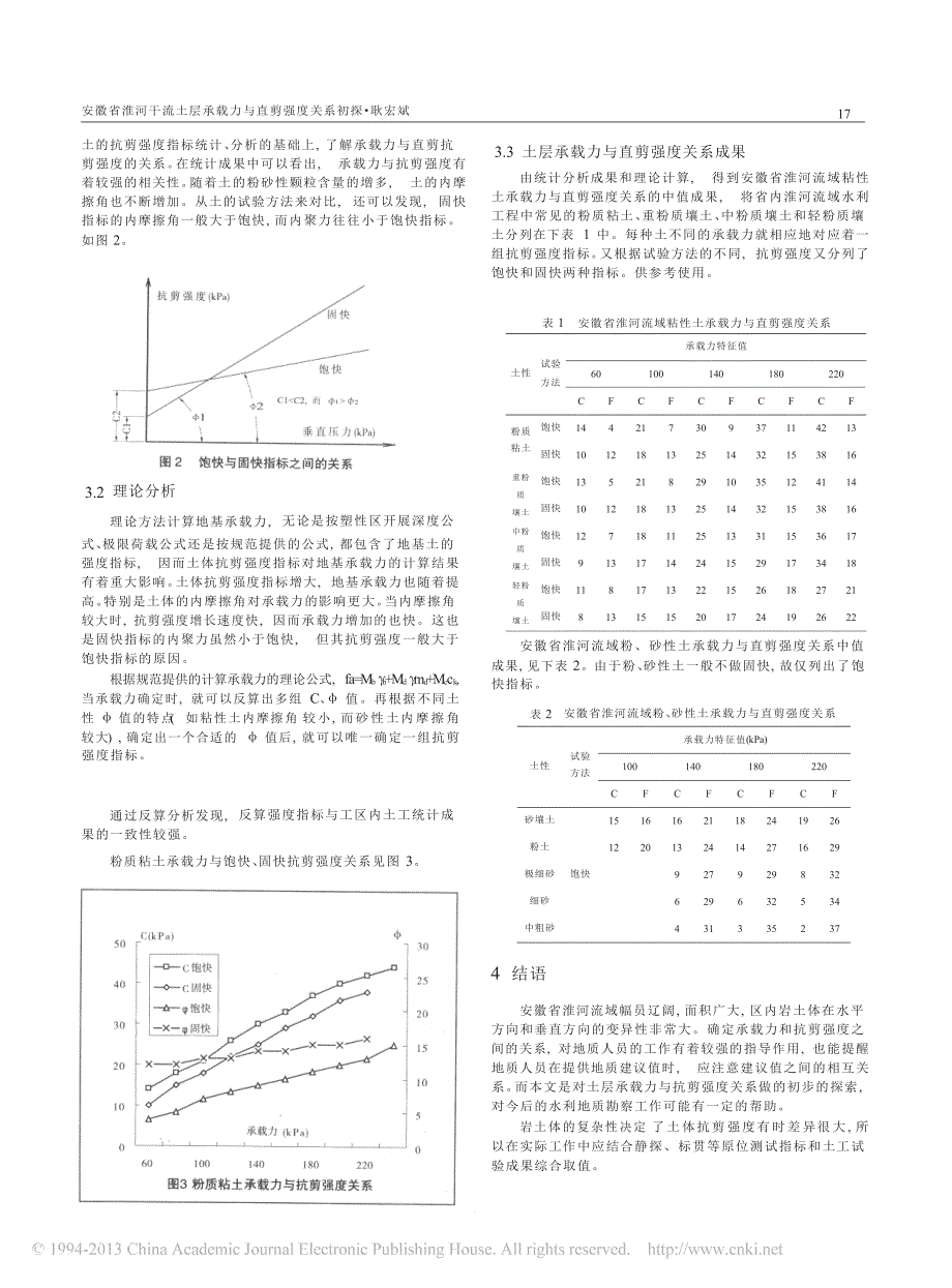 安徽省淮河干流土层承载力与直剪强度关系初探_第2页