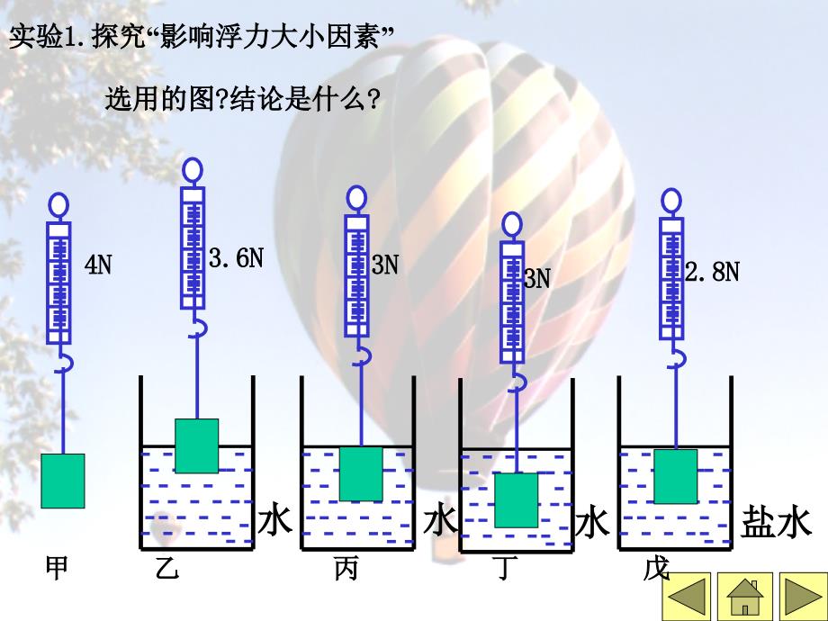 中考物理复习——浮力复习课_中考 讲课_第4页