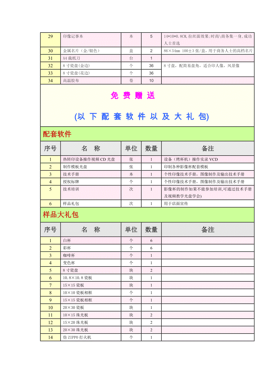 高级完美套餐将助你达成致富之梦---_第2页