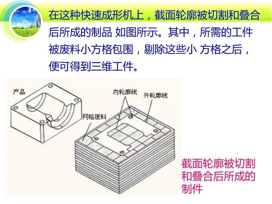 LOM分层实体制造_第5页