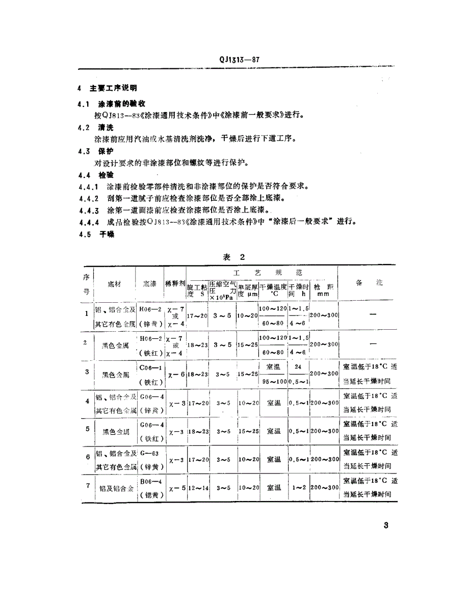 过氯乙烯磁漆涂装通用工艺_第4页