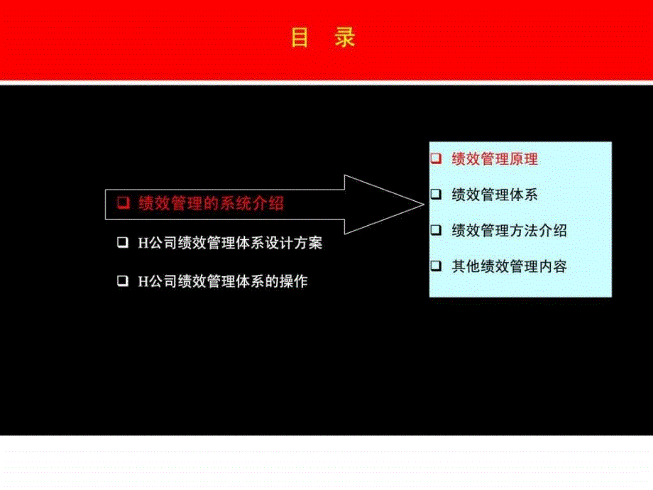 中国WD管理咨询-绩效管理体系设计咨询方案_第3页
