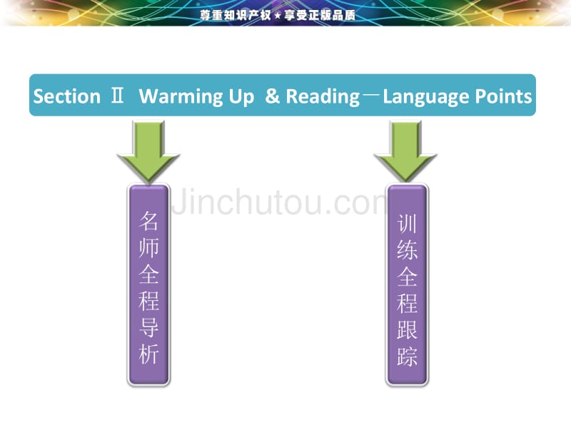 全程设计(三维设计)人教版英语必修2unit1 section ⅱ_第2页