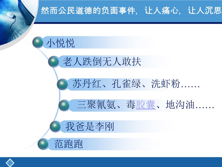 公民道德及其教育_第4页