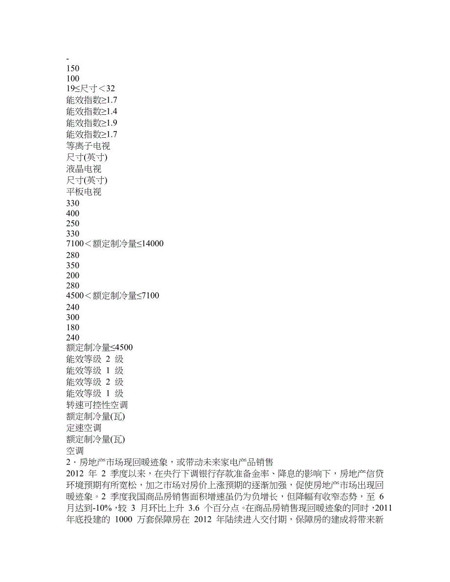 财务分析案例—格力电器丶美的电器丶青岛海尔_第3页