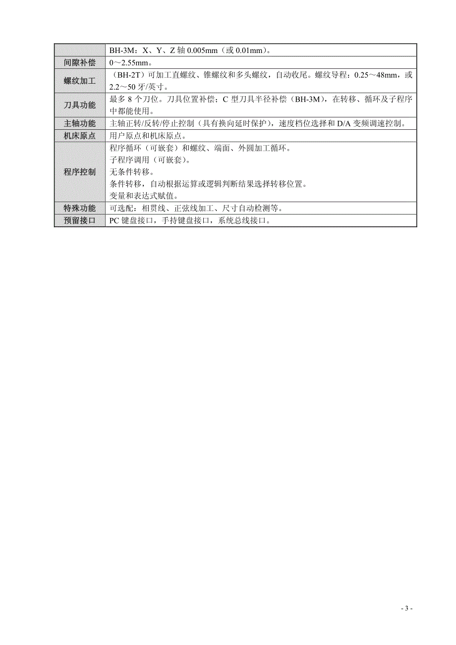 介绍一种适合电子爱好者制作的数控系统_第3页