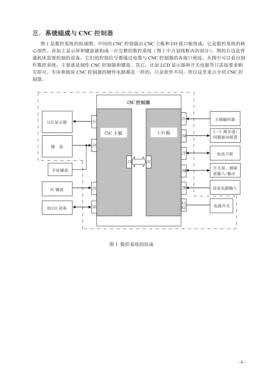 介绍一种适合电子爱好者制作的数控系统_第4页