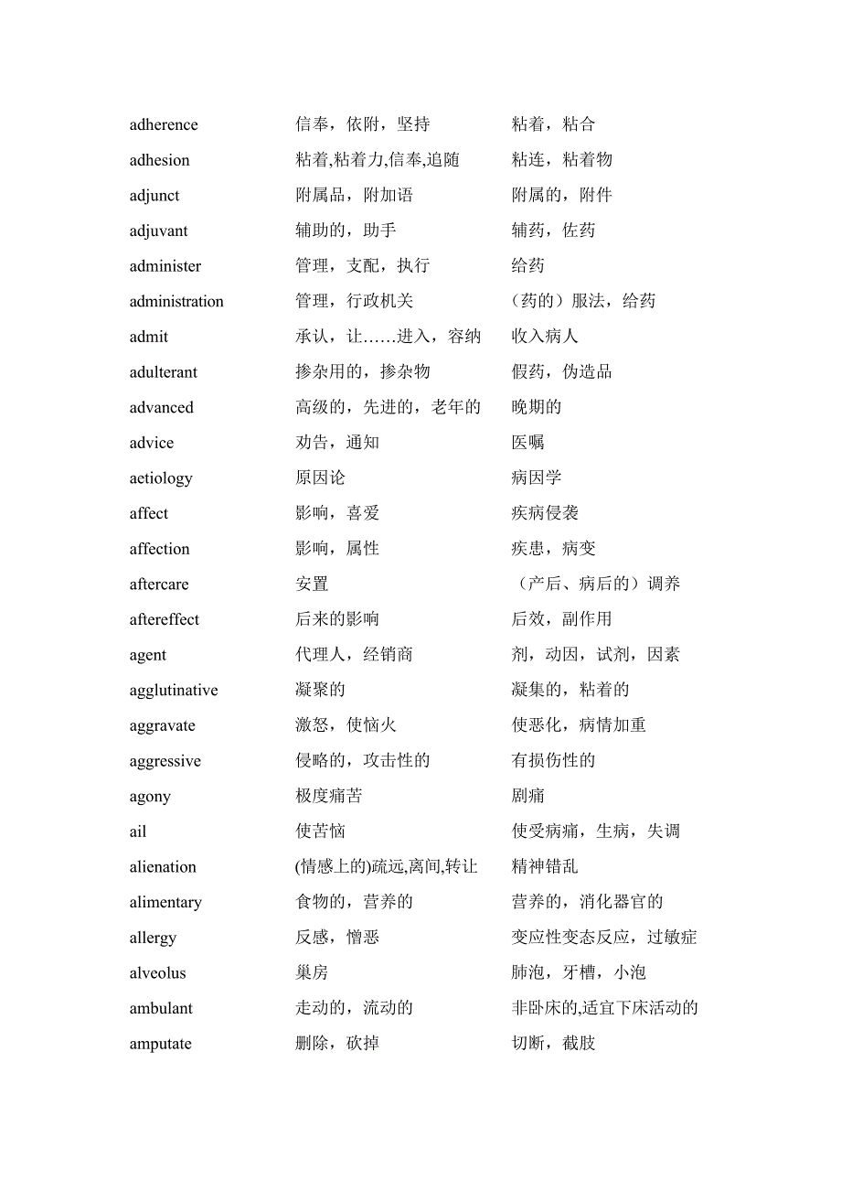 常见含医学词义的普通英语词汇表_第2页