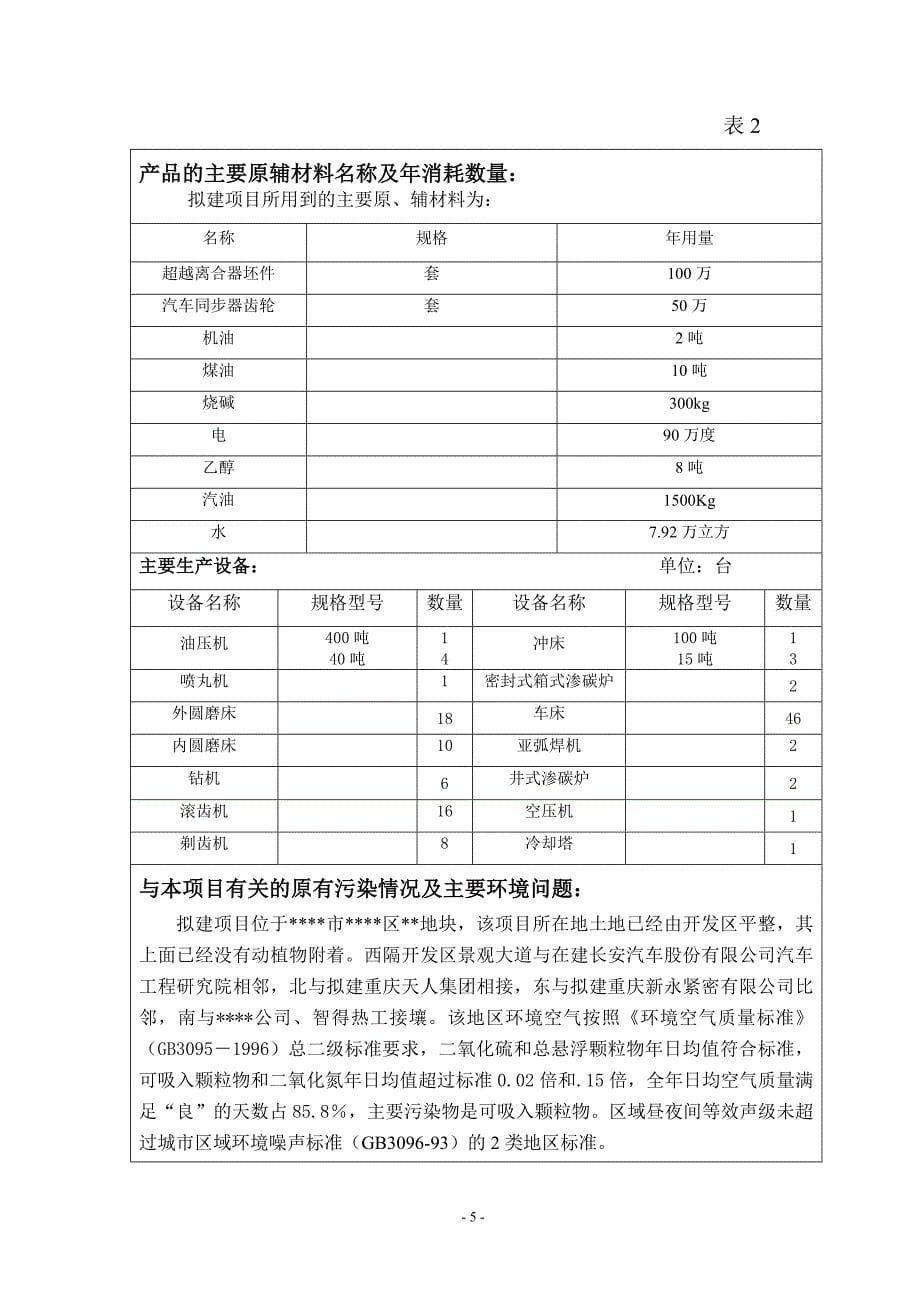 新建机械加工生产线环评报告书_第5页