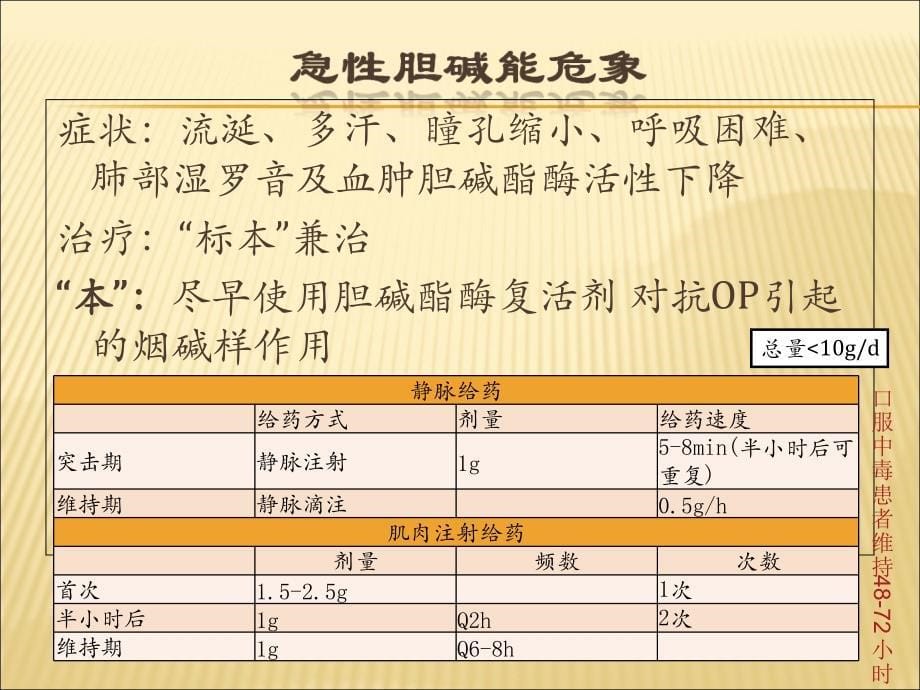 有机磷农药中毒及解救_第5页