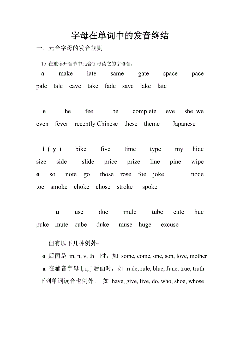 字母在单词中的发音总结_第1页