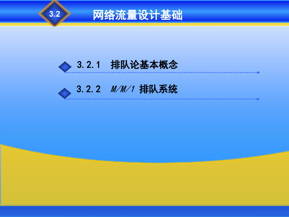 网络流量设计基础   通信网  教学课件_第1页