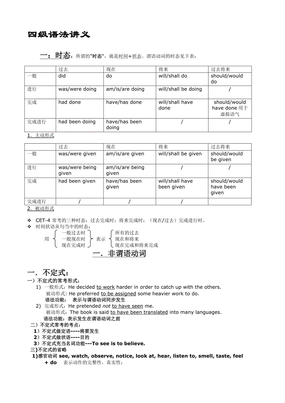 谓语动词非谓语动词vs时态语态 - 四级语法讲义_第1页