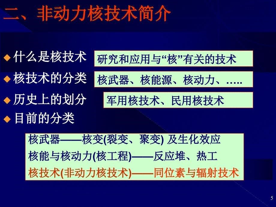 核工程与核技术专业方向简介_第5页