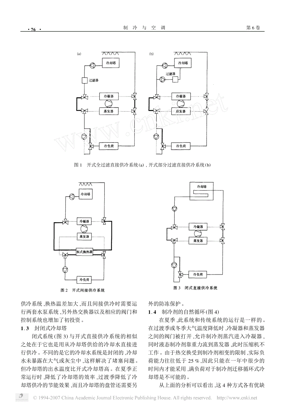 冷却塔供冷系统设计中应该注意的问题_第2页