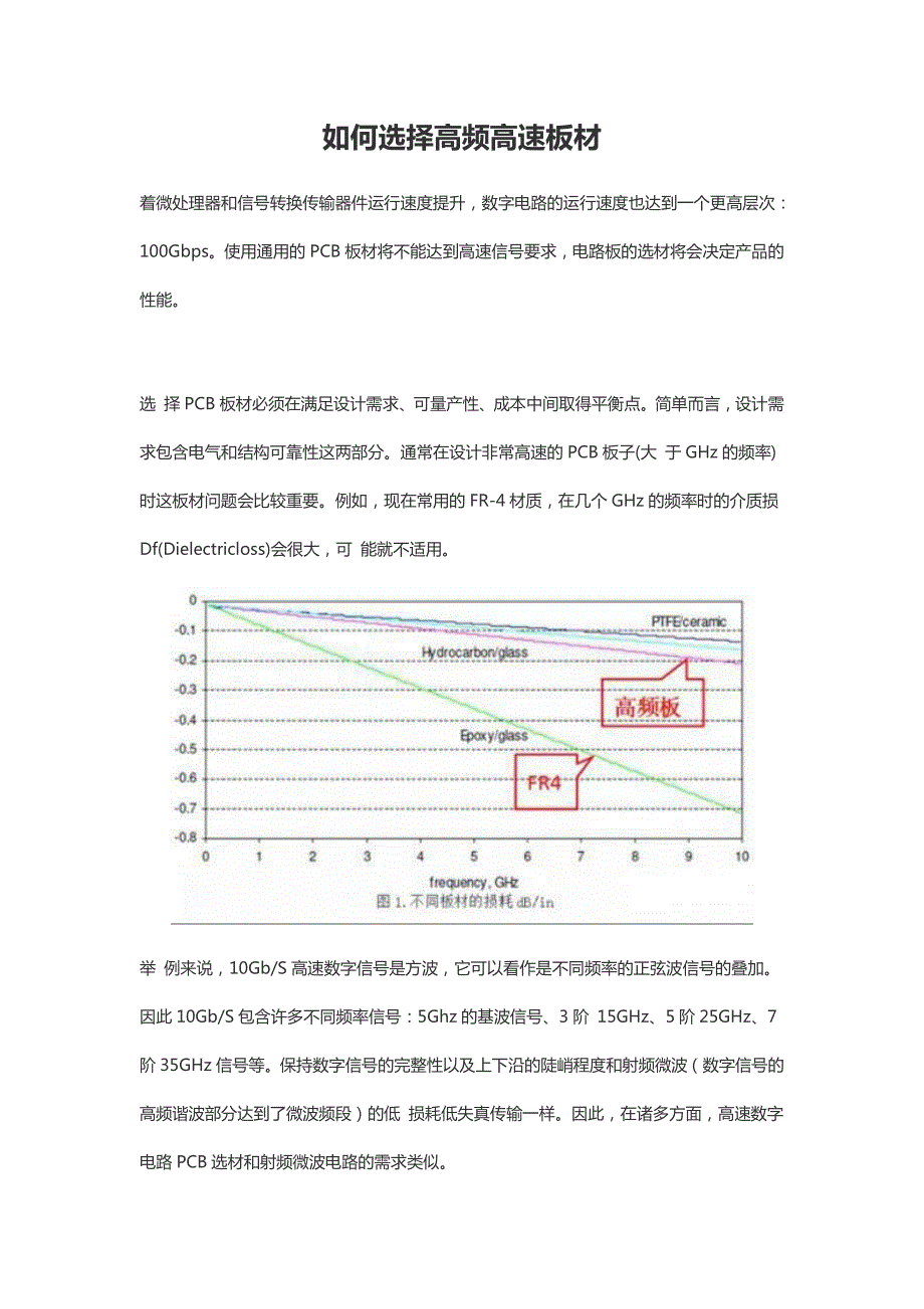 如何选择高频高速板材_第1页