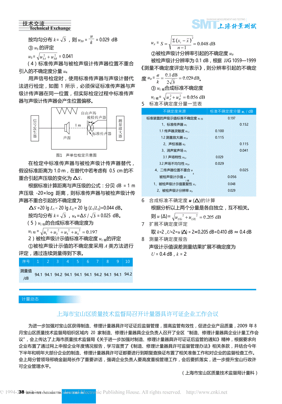 声级计示值误差测量结果不确定度评定_第2页