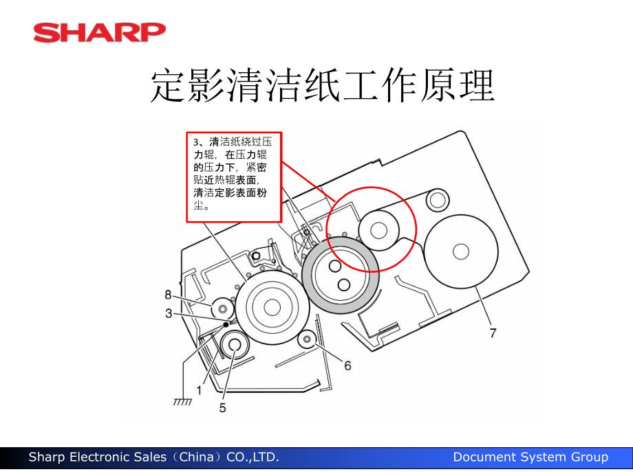 夏普复印机定影清洁纸拆卸_第3页