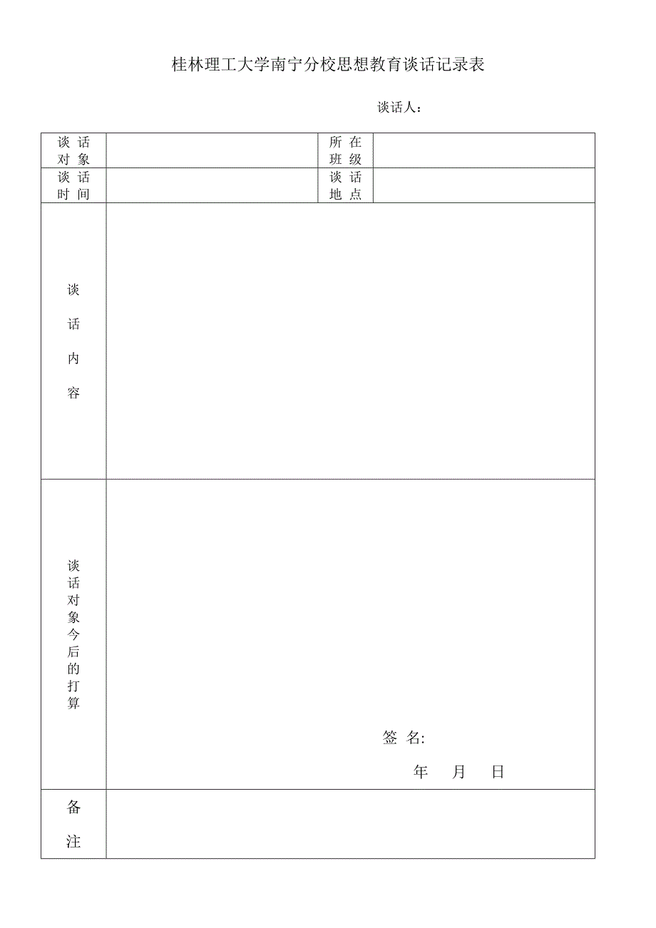 桂林理工大学南宁分校思想教育谈话记录表_第1页