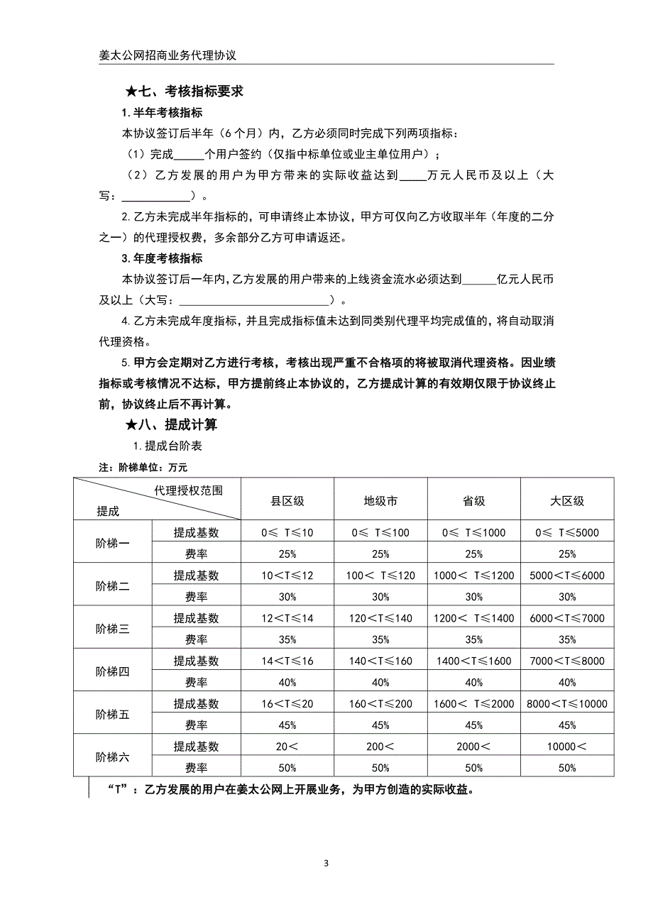 姜太公网招商业务代理协议_第3页