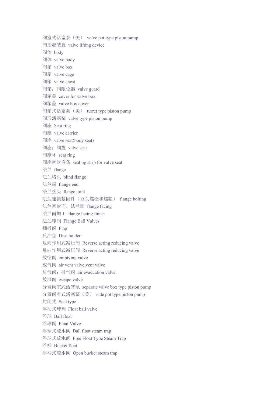 阀门部件中英文对照_第2页