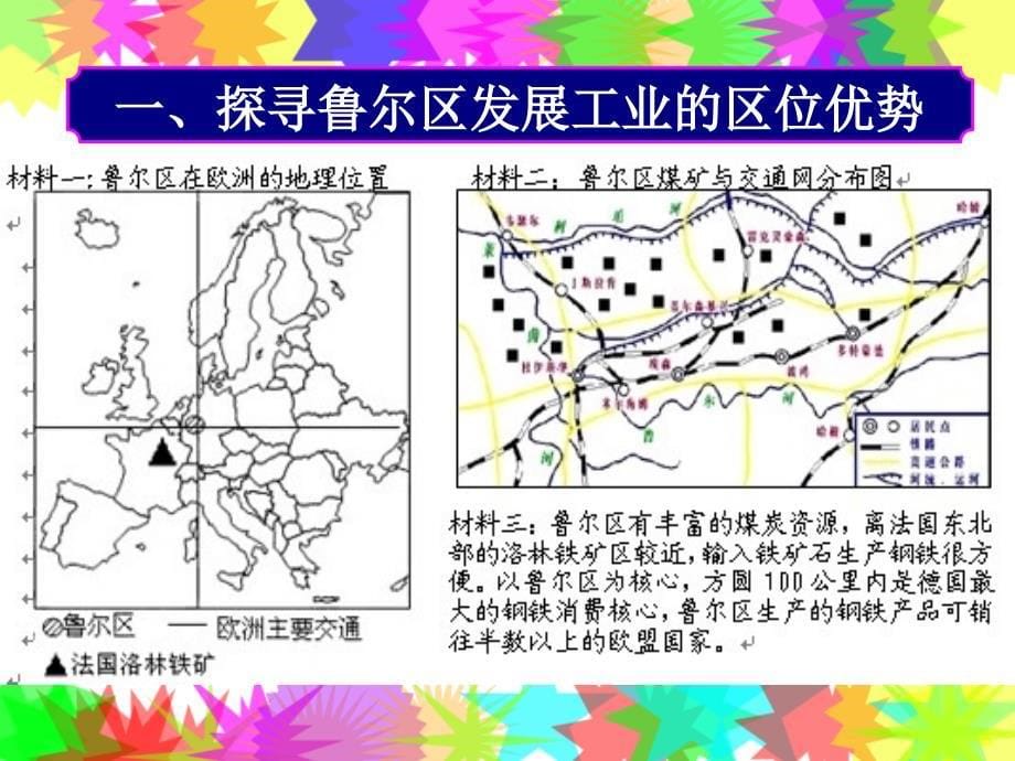 3.2资源开发与区域可持续发展_第5页