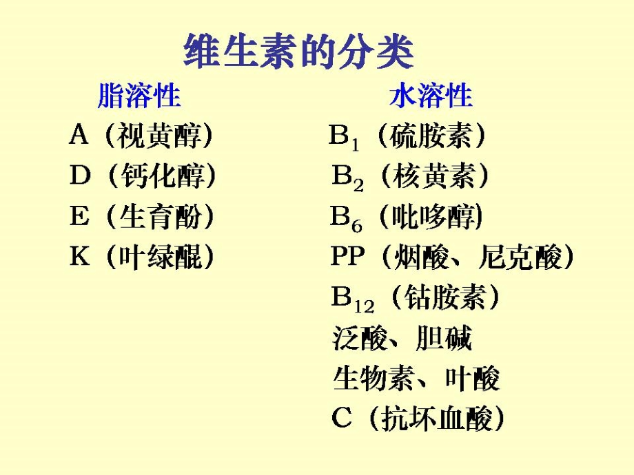 营养学基础  课件2_第4页